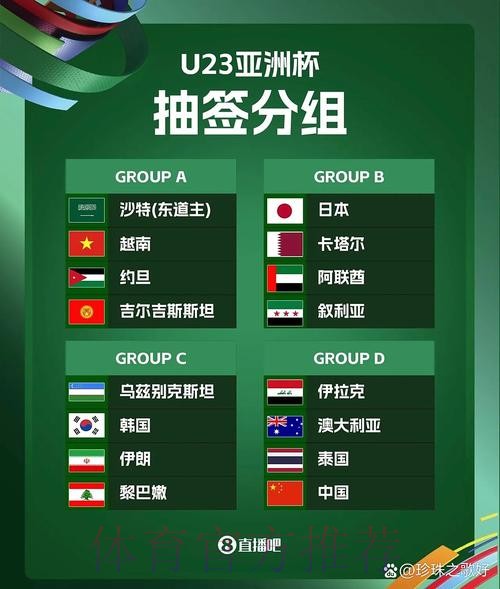 2019亚洲杯分组揭晓 中国队小组赛遭遇韩国队